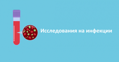 Исследования на инфекции