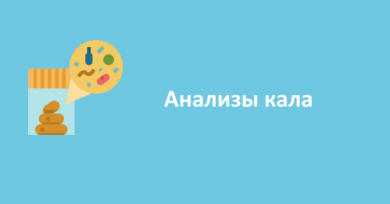 Анализы кала