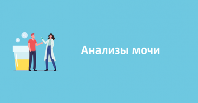 Анализы мочи